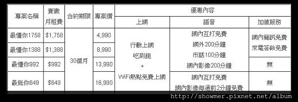 showmer威寶