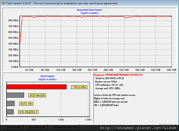 10 HD Tach.png