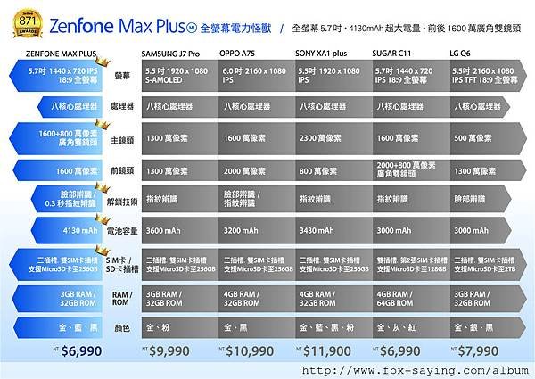 MaxPlus-TW-PKsheet