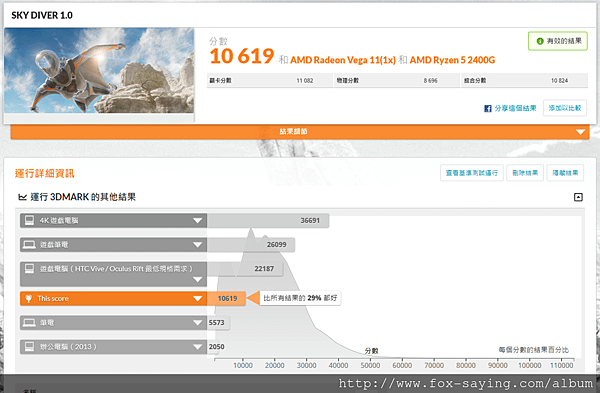 3DMark 10 sky 32G.png