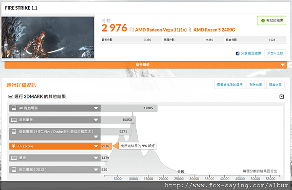 3DMark 10 fire 32G.png