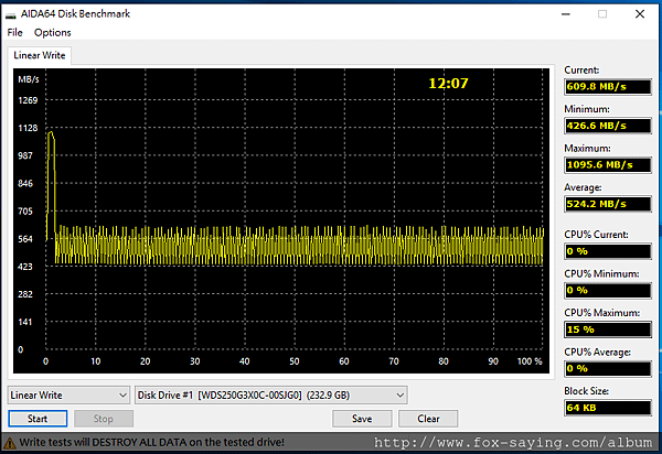 AIDA SN750.png