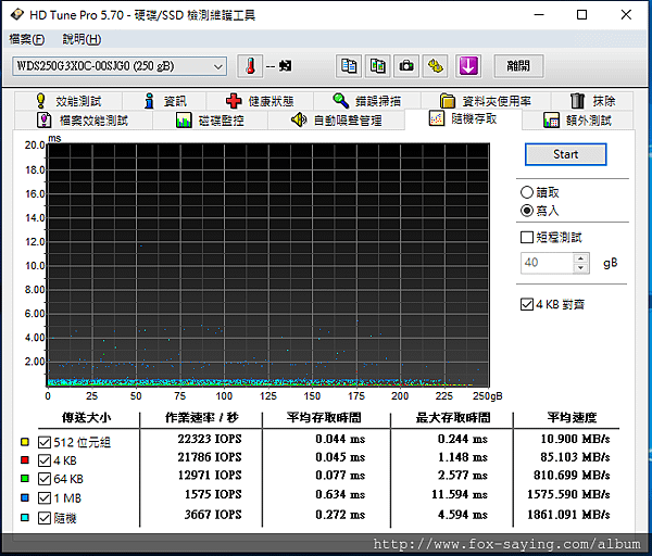 HD 隨機 SN750.png