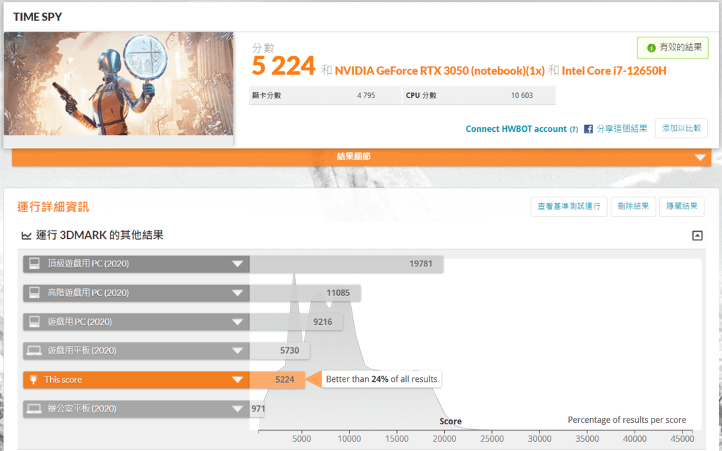 3DMARK.png