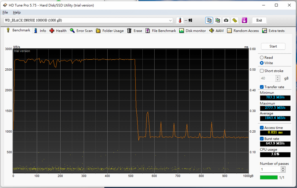 WD SN850X Line Write.png