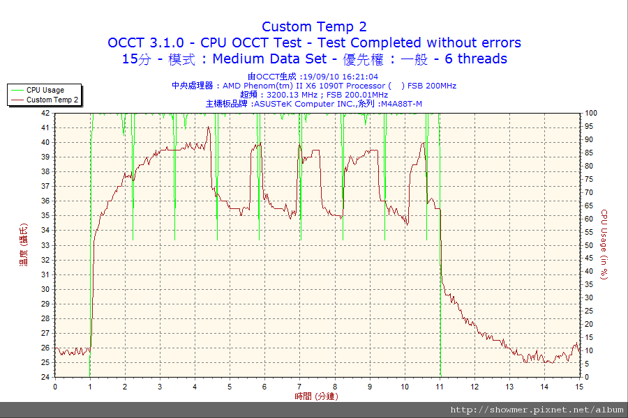 2010-09-19-16h21-Custom Temp 2.png