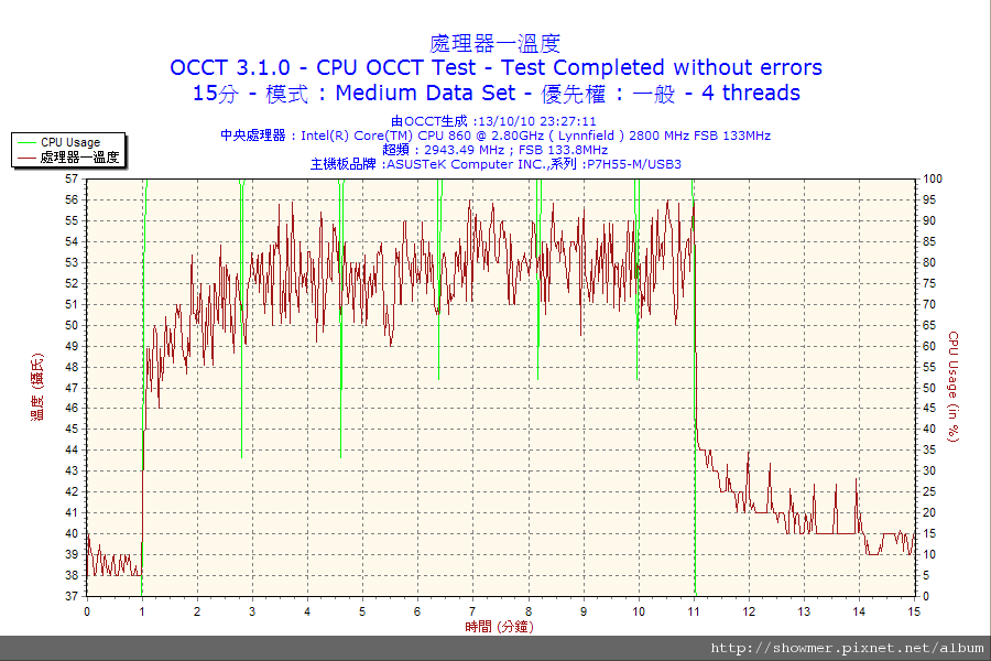 2010-10-13-23h27-CPU1.png