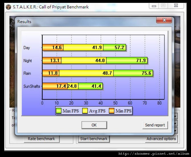 nEO_IMG_stalker-benchmark.jpg