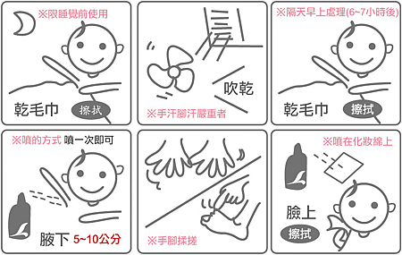 優得芬-8.png