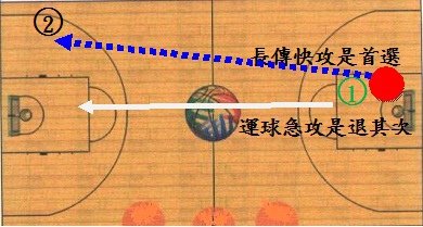 44-3控球內涵.jpg