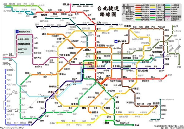 大台北區捷運路線圖