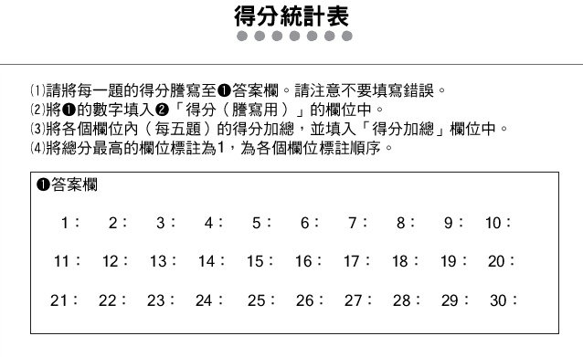 父母類型3-1