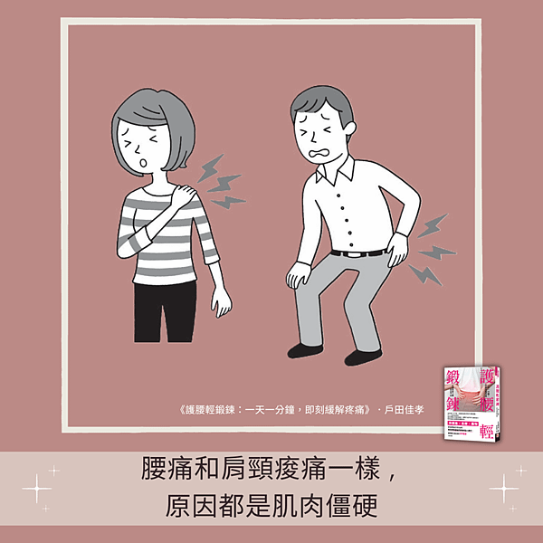 護腰輕鍛鍊3.png