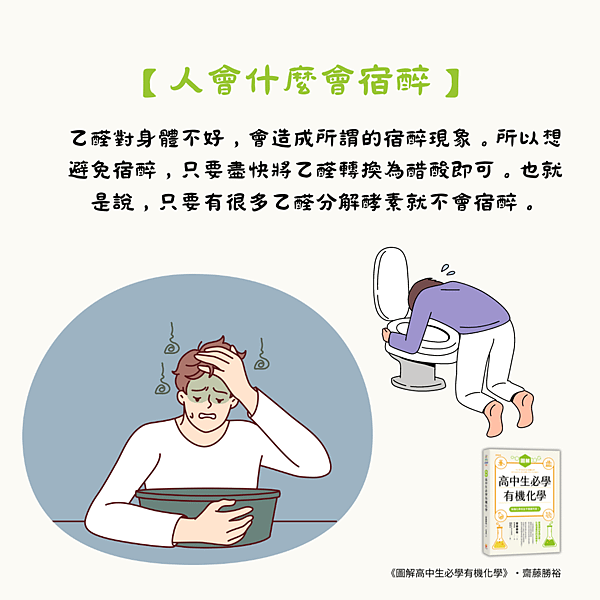 有機化學3.png