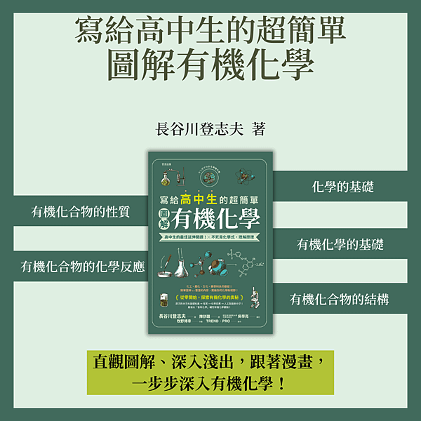超簡單圖解有機化學1.png