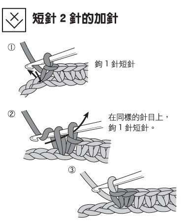 短針2針的加針.jpg