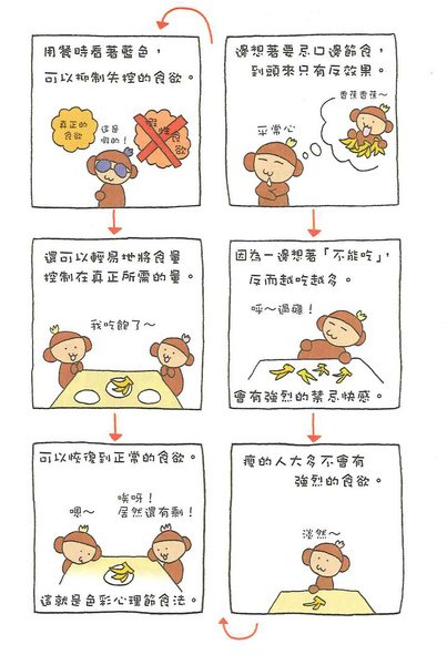 色彩心理學1.jpg