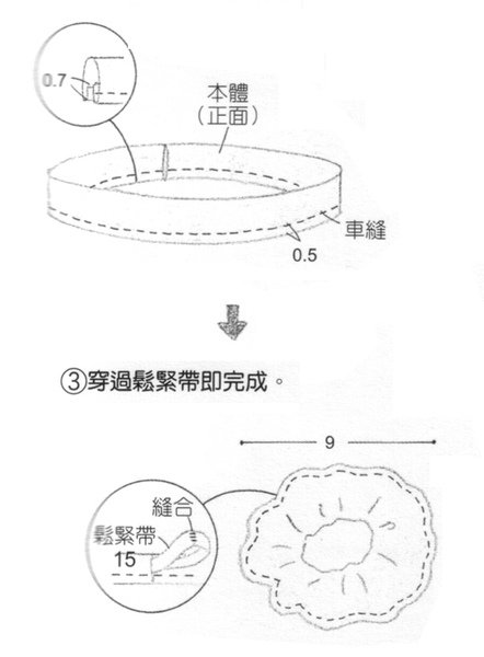 步驟-2.jpg