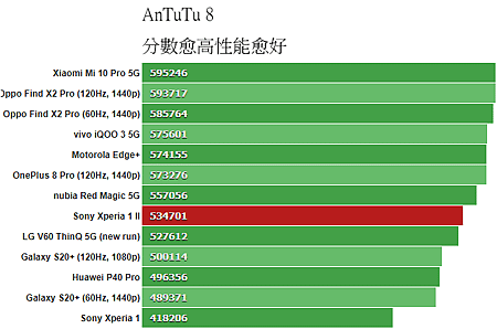 AnTuTu8.png