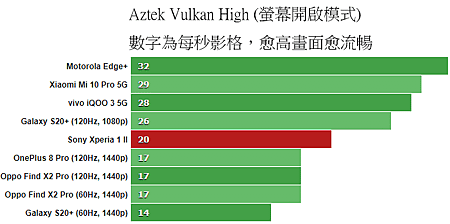 Aztek_Vulkan_High_Scr_On.png