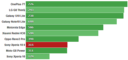 GeekBench_51_single.png