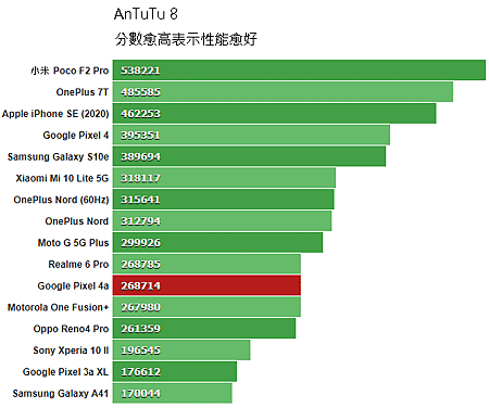 AnTuTu8.png