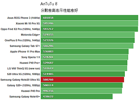 AnTuTu8.png