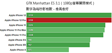 GFX_Manhattan_ES31_offscreen_1080p.png