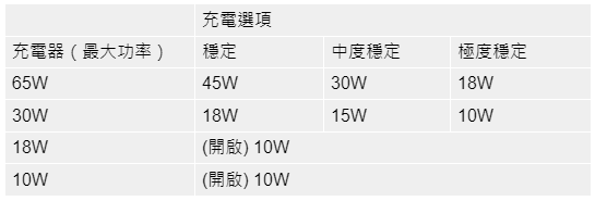 battery_charge_3.png