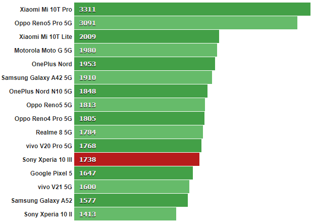 multi_cpu.png