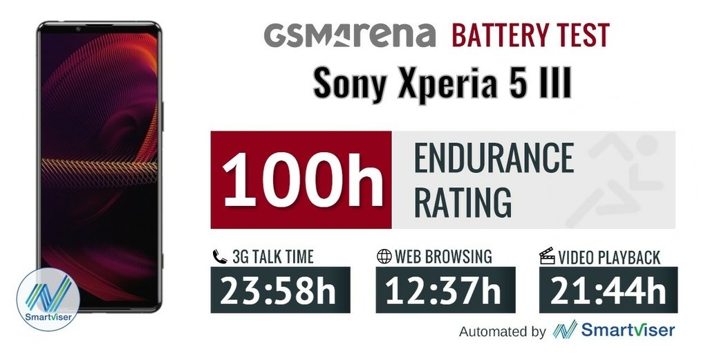 Xperia_5_III_battery.jpg