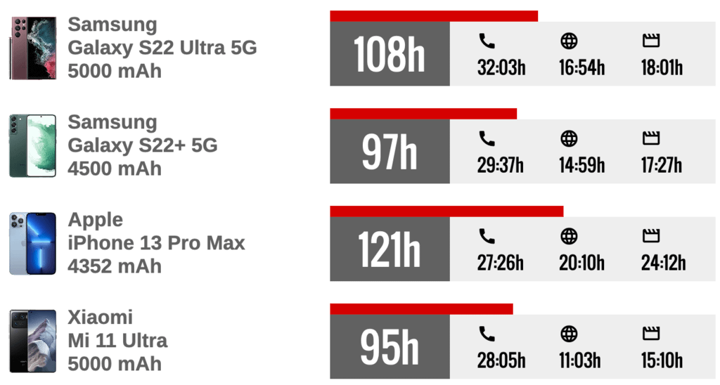 Charge_Speed_compare.png