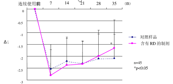 螢幕快照 2011-02-20 下午3.19.25.png