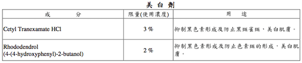 螢幕快照 2011-02-13 上午2.23.19.png