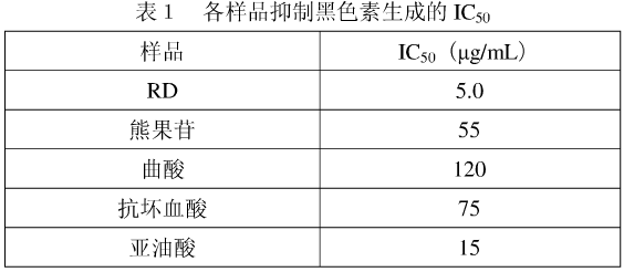 螢幕快照 2011-02-20 下午3.16.15.png