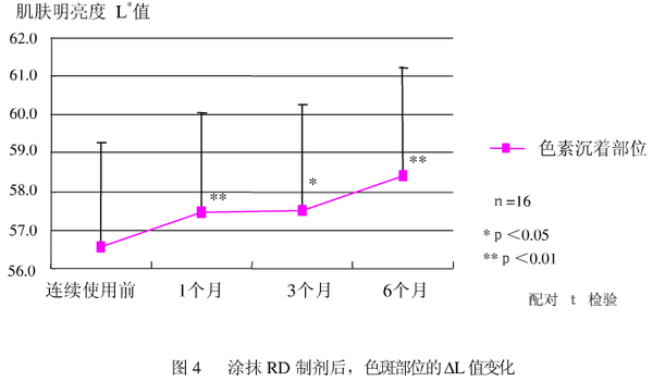 螢幕快照 2011-02-20 下午3.29.27.png