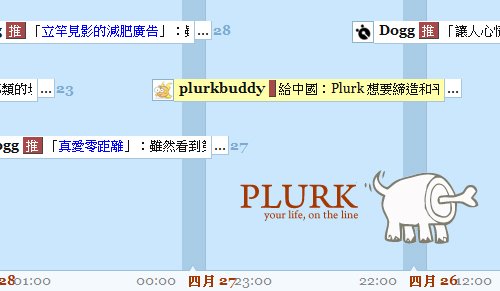 plurk_cover.jpg