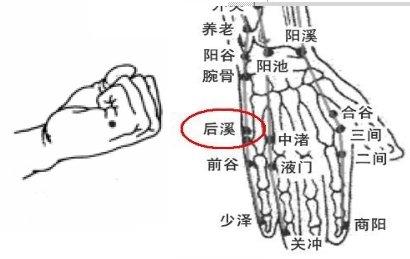 後溪