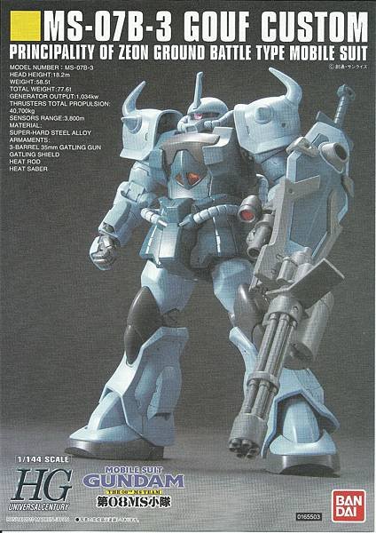 Gouf 08MS Team