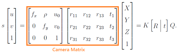 cv_matrix_camera_matrix