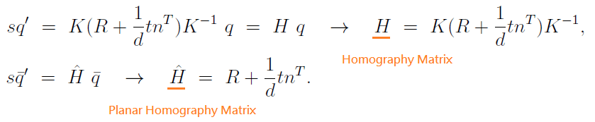 cv_matrix_planar_homography_equation