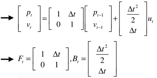 卡爾曼濾波 (Kalman Filter)