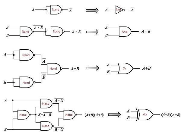 NAND_Gate.jpg