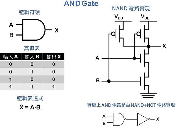 AND_Gate.jpg