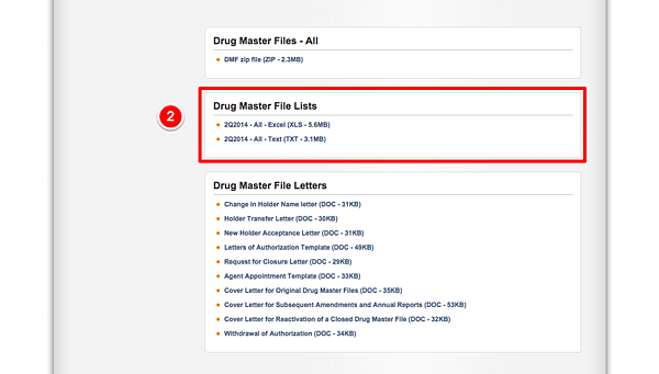 Drug Master Files (DMFs)3