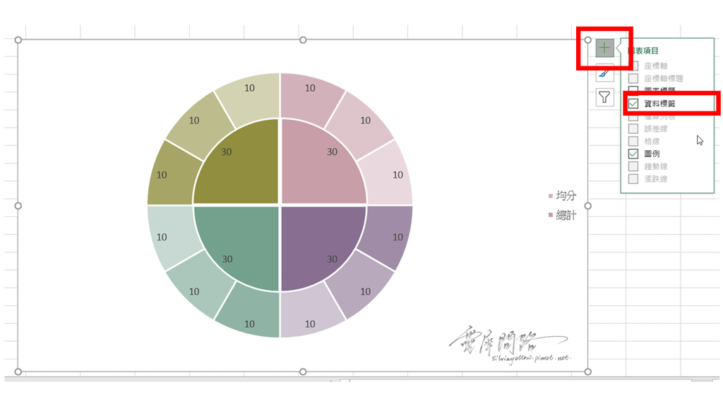 雙層圓餅圖製作excel技巧 (13).PNG