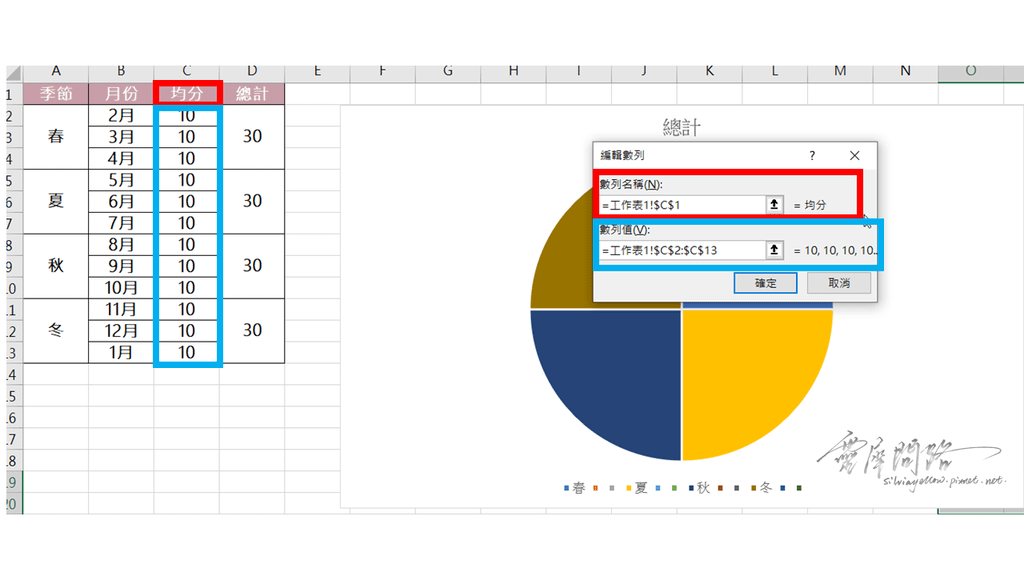 雙層圓餅圖製作excel技巧 (5).PNG