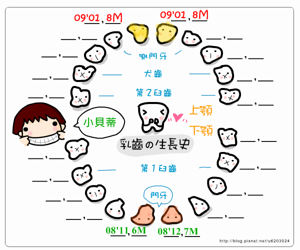 發牙2.gif