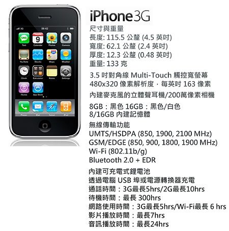 iphone3G_info.jpg