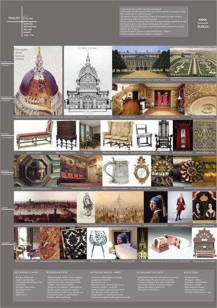 1 history of styles FINAL 1 Baroque William and Mary.jpg